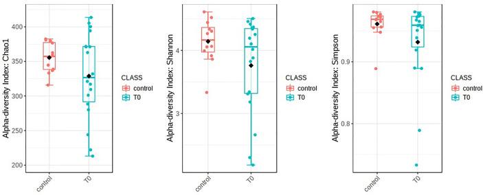 https://cdn.ncbi.nlm.nih.gov/pmc/blobs/b527/7919745/59455d74ddda/fcimb-11-625581-g001.jpg