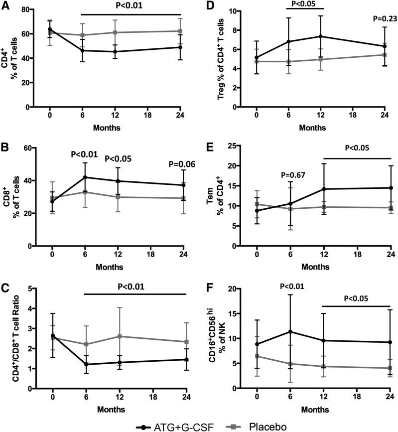 https://cdn.ncbi.nlm.nih.gov/pmc/blobs/b528/5127248/333129f874cc/db160823f2-1.jpg