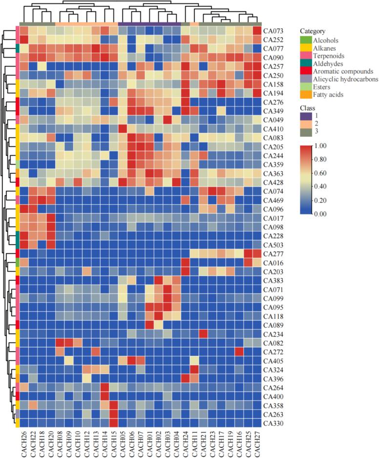 https://cdn.ncbi.nlm.nih.gov/pmc/blobs/b52a/11315122/1b47dc13d3f3/gr5.jpg