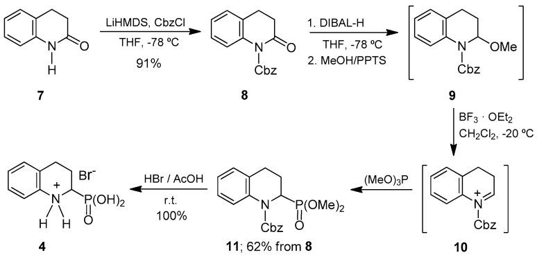 https://cdn.ncbi.nlm.nih.gov/pmc/blobs/b52a/6273407/6f9c7d97b307/molecules-21-01140-sch001.jpg