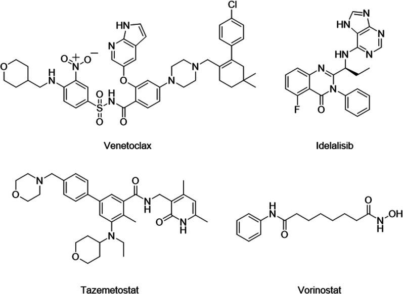 https://cdn.ncbi.nlm.nih.gov/pmc/blobs/b52a/8932183/7082b1a7eca6/13045_2022_1249_Fig3_HTML.jpg