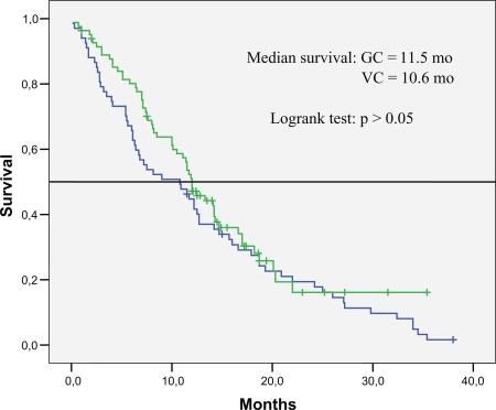 https://cdn.ncbi.nlm.nih.gov/pmc/blobs/b52c/2990234/3992f9352ef8/ccrpm-2008-027f1.jpg