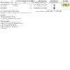 https://cdn.ncbi.nlm.nih.gov/pmc/blobs/b534/12151630/e52df6c75dba/tCD015326-FIG-18.jpg