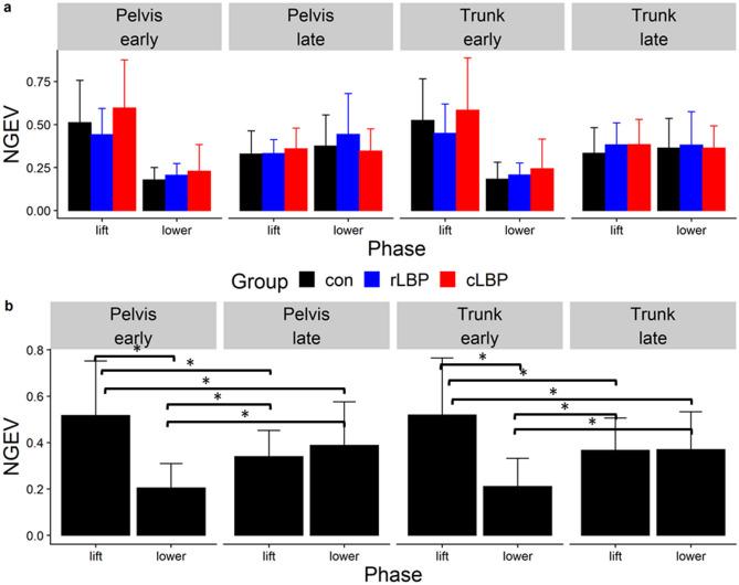 https://cdn.ncbi.nlm.nih.gov/pmc/blobs/b539/7576852/f0cacac85574/41598_2020_74707_Fig6_HTML.jpg