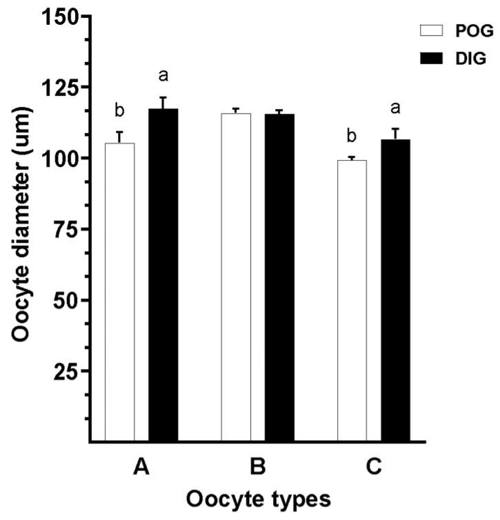 https://cdn.ncbi.nlm.nih.gov/pmc/blobs/b53c/12248814/955c7113c870/animals-15-01953-g008.jpg