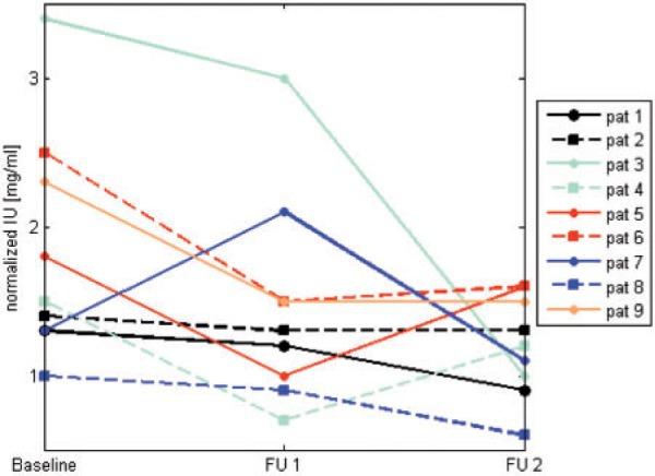 https://cdn.ncbi.nlm.nih.gov/pmc/blobs/b53c/3719051/1991323b1e5e/ci13003105.jpg