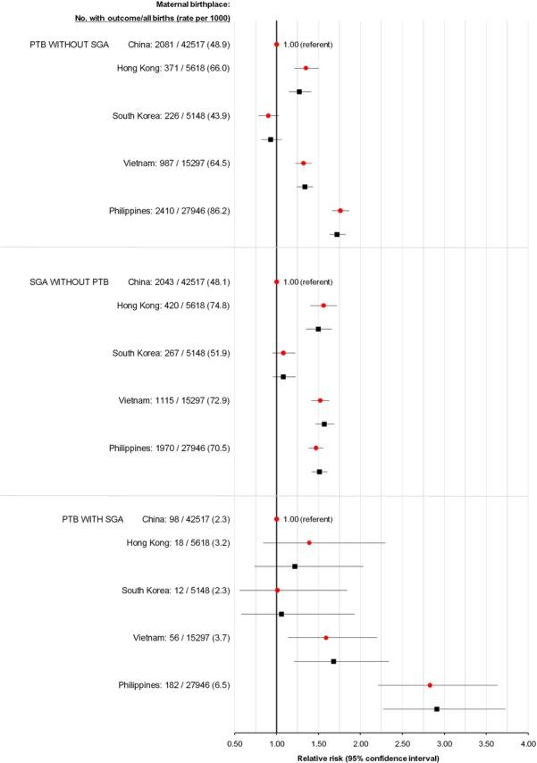 https://cdn.ncbi.nlm.nih.gov/pmc/blobs/b53c/5734583/151331d86c5a/bmjopen-2016-015386f01.jpg