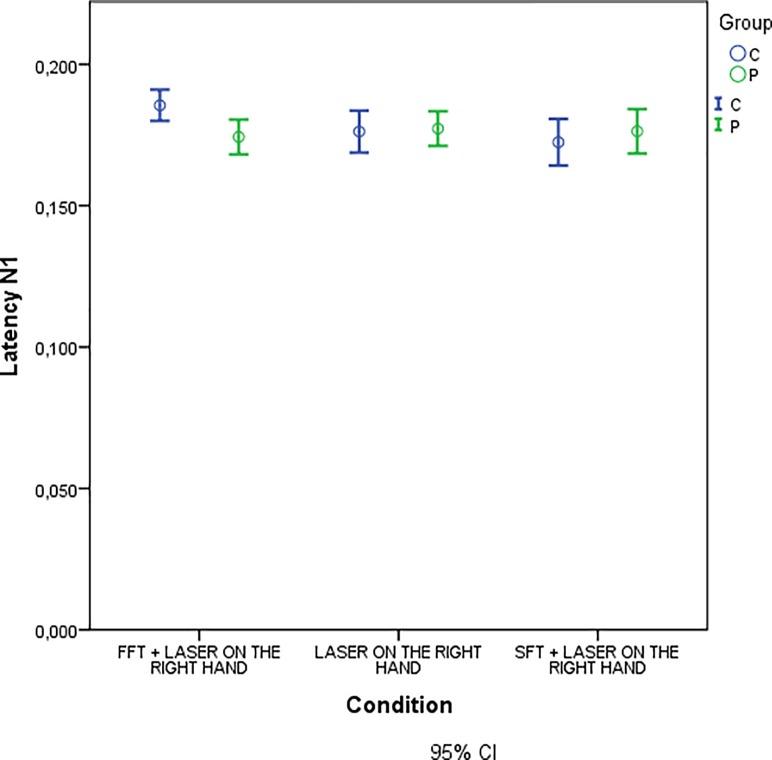 https://cdn.ncbi.nlm.nih.gov/pmc/blobs/b542/6977766/b6829b8c9b7d/pone.0228158.g009.jpg