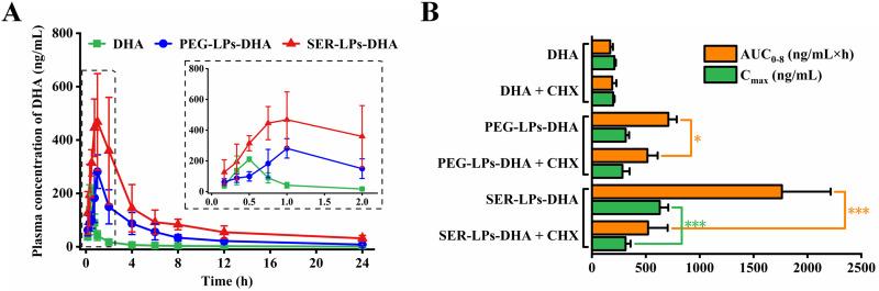 https://cdn.ncbi.nlm.nih.gov/pmc/blobs/b54f/11164214/e6402cce4e0d/IJN-19-5273-g0009.jpg