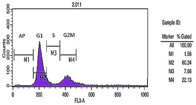 https://cdn.ncbi.nlm.nih.gov/pmc/blobs/b54f/6856665/7fbdc7e05b91/fendo-10-00761-g0003.jpg