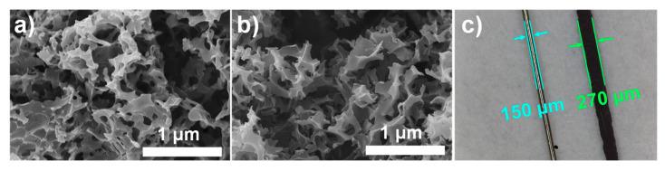 https://cdn.ncbi.nlm.nih.gov/pmc/blobs/b54f/9784554/63106a3c69b4/nanomaterials-12-04376-g001.jpg