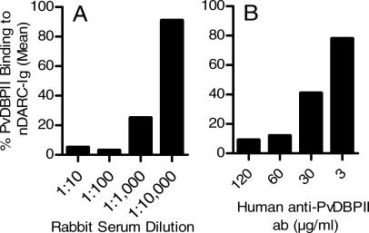 https://cdn.ncbi.nlm.nih.gov/pmc/blobs/b551/2222933/48304e2ef2b1/pmed.0040337.g001.jpg