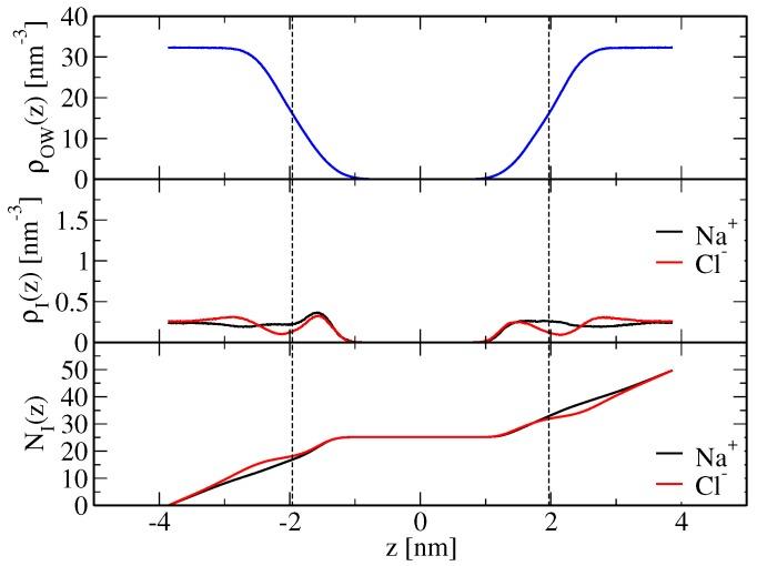 https://cdn.ncbi.nlm.nih.gov/pmc/blobs/b559/5371966/e6bc9a3b7d54/membranes-07-00005-g002.jpg