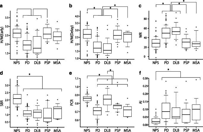 https://cdn.ncbi.nlm.nih.gov/pmc/blobs/b560/8113194/ec8ee74f719b/259_2020_5168_Fig3_HTML.jpg