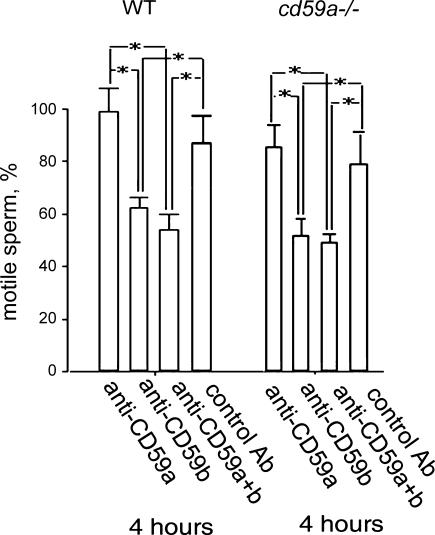 https://cdn.ncbi.nlm.nih.gov/pmc/blobs/b566/1995235/a8167ecdb36e/gr7.jpg