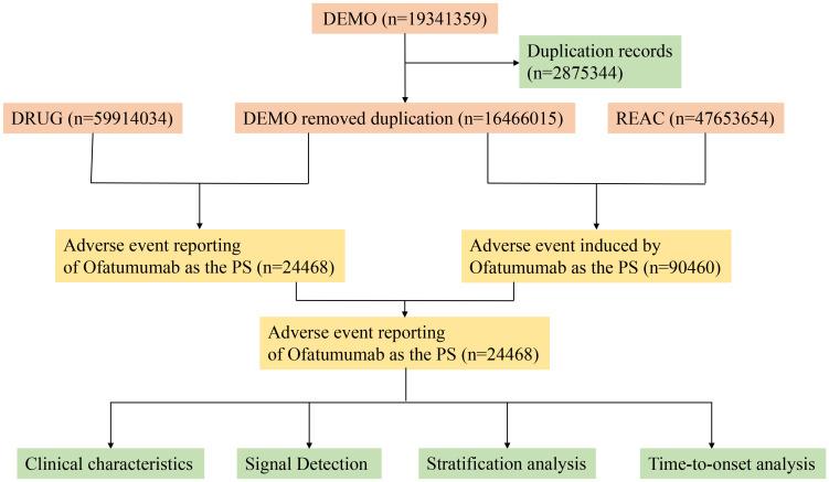 https://cdn.ncbi.nlm.nih.gov/pmc/blobs/b567/11798770/45a8471dee40/fimmu-16-1515730-g001.jpg
