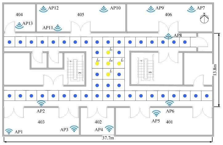 https://cdn.ncbi.nlm.nih.gov/pmc/blobs/b56f/7038483/bce512943d4f/sensors-20-00767-g004.jpg