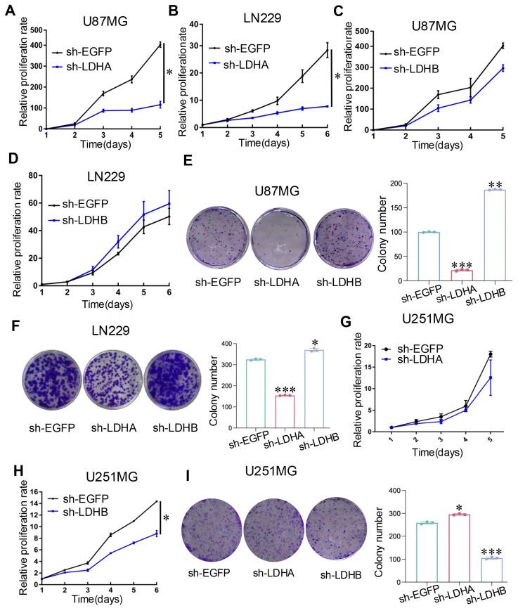 https://cdn.ncbi.nlm.nih.gov/pmc/blobs/b572/11786042/8dd81376fbf9/jcav16p1101g003.jpg
