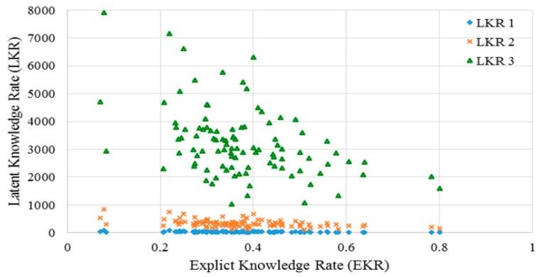 https://cdn.ncbi.nlm.nih.gov/pmc/blobs/b572/6025155/20738524537a/ijerph-15-01291-g005.jpg