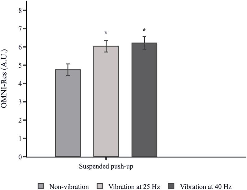 https://cdn.ncbi.nlm.nih.gov/pmc/blobs/b575/9744143/71f9bbb07c7f/peerj-10-14435-g005.jpg