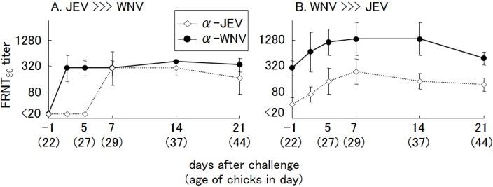 https://cdn.ncbi.nlm.nih.gov/pmc/blobs/b576/3881158/2ceb1a4a005d/ijerph-10-07144-g011.jpg