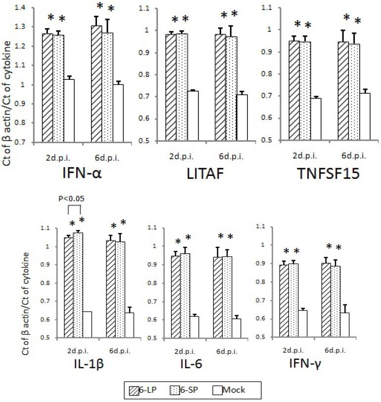 https://cdn.ncbi.nlm.nih.gov/pmc/blobs/b576/3881158/482fd18b31ef/ijerph-10-07144-g007.jpg