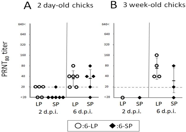 https://cdn.ncbi.nlm.nih.gov/pmc/blobs/b576/3881158/fa5a268c3622/ijerph-10-07144-g006.jpg