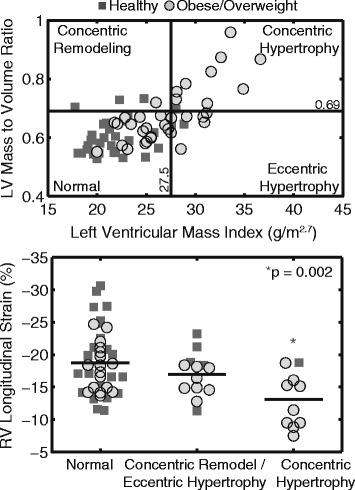 https://cdn.ncbi.nlm.nih.gov/pmc/blobs/b57b/5490166/bf3ff975dd07/12968_2017_363_Fig4_HTML.jpg