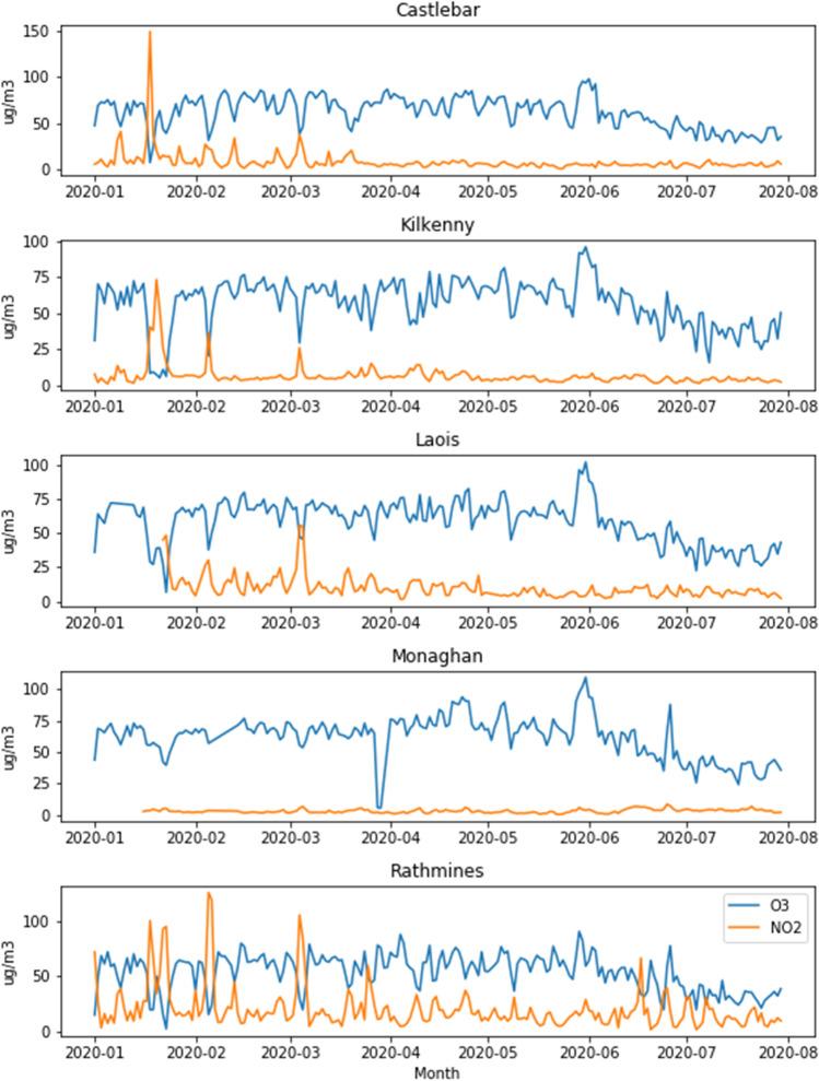 https://cdn.ncbi.nlm.nih.gov/pmc/blobs/b57e/8476717/e80427872d1c/11869_2021_1098_Fig2_HTML.jpg