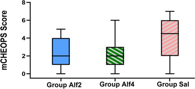 https://cdn.ncbi.nlm.nih.gov/pmc/blobs/b57e/9191756/bafcba79fc45/40272_2022_510_Fig4_HTML.jpg