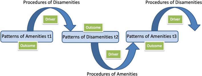 https://cdn.ncbi.nlm.nih.gov/pmc/blobs/b580/11058169/b8c5ee0a6d4e/13280_2023_1938_Fig4_HTML.jpg