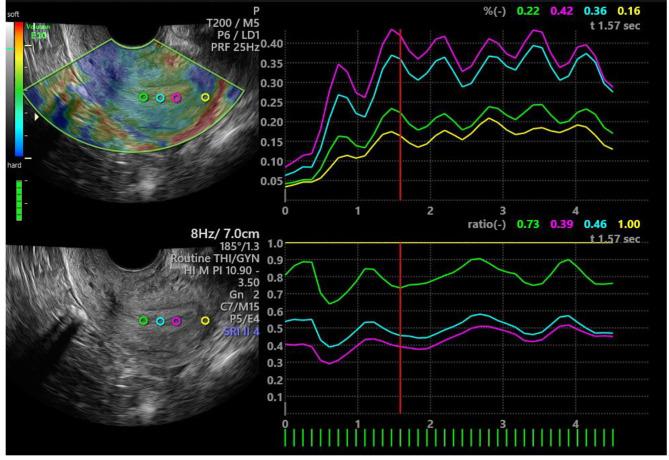 https://cdn.ncbi.nlm.nih.gov/pmc/blobs/b587/11188229/9380673c01d9/12880_2024_1327_Fig3_HTML.jpg