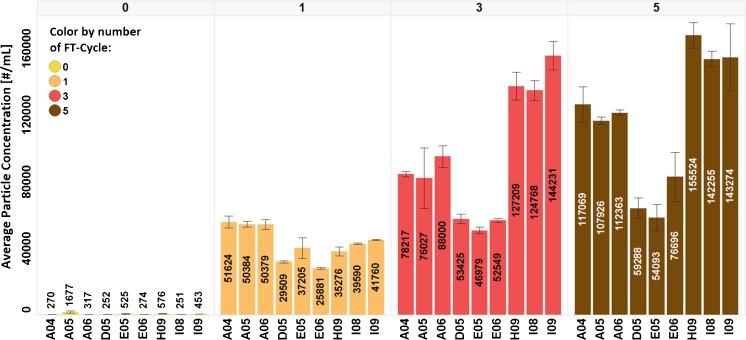 https://cdn.ncbi.nlm.nih.gov/pmc/blobs/b588/5859698/4a58fc144a03/11095_2018_2378_Fig3_HTML.jpg