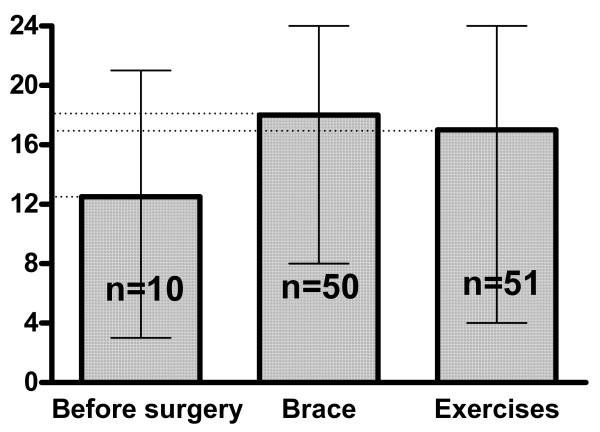 https://cdn.ncbi.nlm.nih.gov/pmc/blobs/b58d/1769473/4f814b643e7e/1748-7161-2-1-4.jpg
