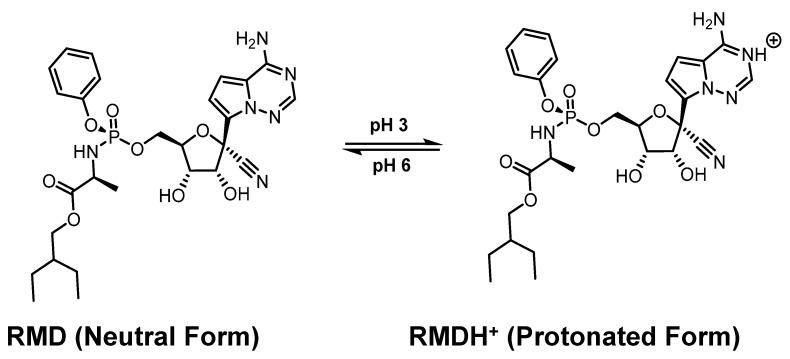 https://cdn.ncbi.nlm.nih.gov/pmc/blobs/b58f/11477750/bd5f7be41a7a/molecules-29-04782-g007.jpg