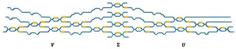 https://cdn.ncbi.nlm.nih.gov/pmc/blobs/b590/8308143/bd348f2ad845/nanomaterials-11-01683-g008.jpg