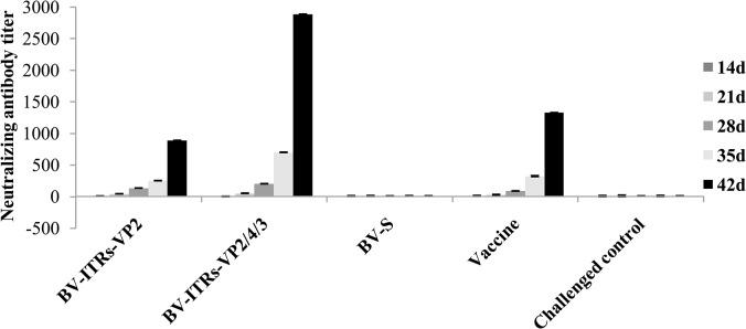 https://cdn.ncbi.nlm.nih.gov/pmc/blobs/b594/4500495/84fc2d6ea90b/pone.0132993.g005.jpg