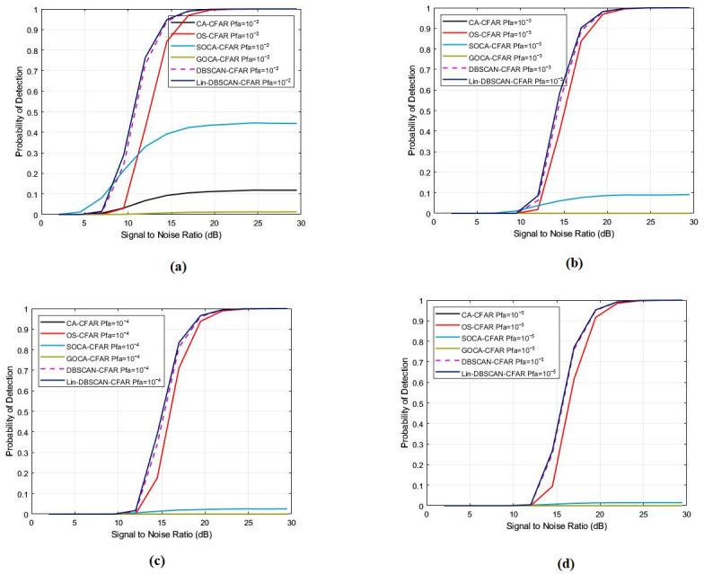 https://cdn.ncbi.nlm.nih.gov/pmc/blobs/b595/12031068/920644a880a1/sensors-25-02613-g005.jpg