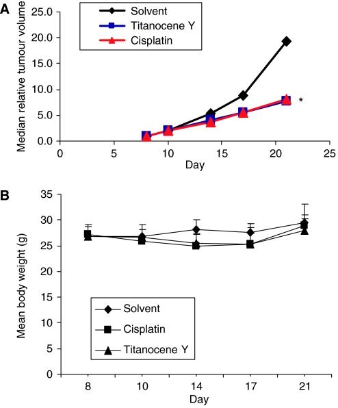 https://cdn.ncbi.nlm.nih.gov/pmc/blobs/b59a/2360460/856517b52d6c/6604021f3.jpg