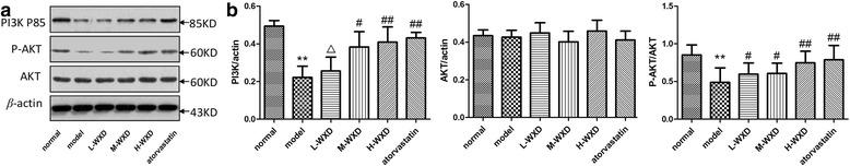 https://cdn.ncbi.nlm.nih.gov/pmc/blobs/b59f/4724402/35f47f82ef17/12906_2016_1002_Fig4_HTML.jpg