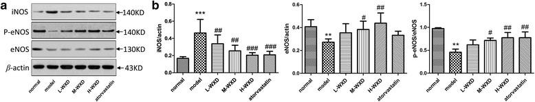 https://cdn.ncbi.nlm.nih.gov/pmc/blobs/b59f/4724402/ed1ee990dc1e/12906_2016_1002_Fig5_HTML.jpg