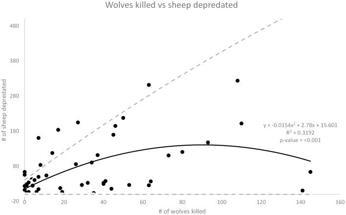 https://cdn.ncbi.nlm.nih.gov/pmc/blobs/b5a4/4254458/552c8798f015/pone.0113505.g004.jpg