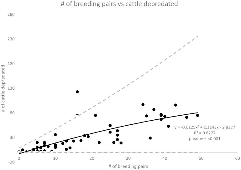 https://cdn.ncbi.nlm.nih.gov/pmc/blobs/b5a4/4254458/9c7f88a9293a/pone.0113505.g002.jpg
