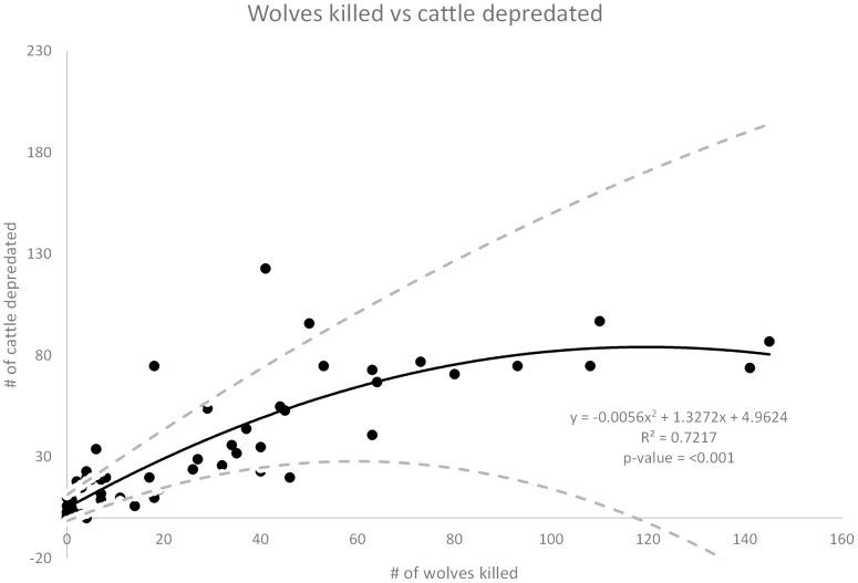 https://cdn.ncbi.nlm.nih.gov/pmc/blobs/b5a4/4254458/9faf050b6a4f/pone.0113505.g001.jpg