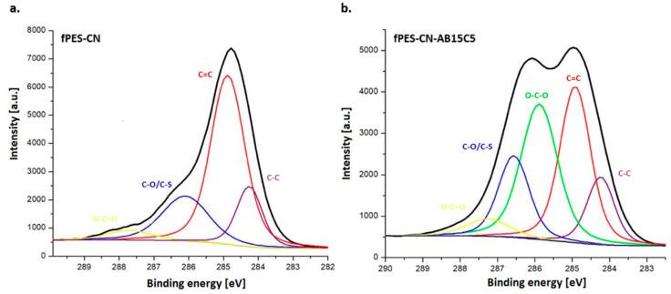 https://cdn.ncbi.nlm.nih.gov/pmc/blobs/b5a6/12389626/3dad9cefdadc/polymers-17-02184-g008.jpg