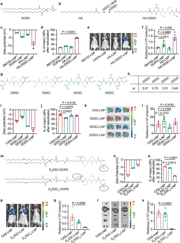 https://cdn.ncbi.nlm.nih.gov/pmc/blobs/b5aa/11531489/bba5febe6b02/41467_2024_53914_Fig3_HTML.jpg