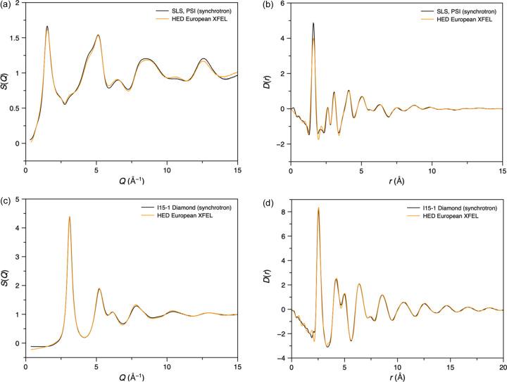 https://cdn.ncbi.nlm.nih.gov/pmc/blobs/b5ad/12403175/4f56683d9bbc/m-12-00531-fig9.jpg