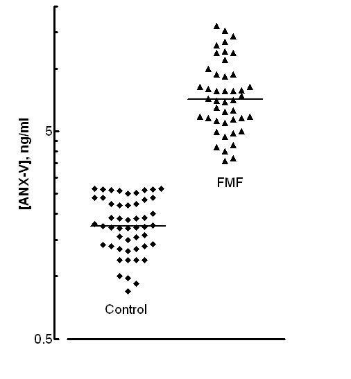 https://cdn.ncbi.nlm.nih.gov/pmc/blobs/b5af/3002897/2e14f91df605/1476-9255-7-55-1.jpg