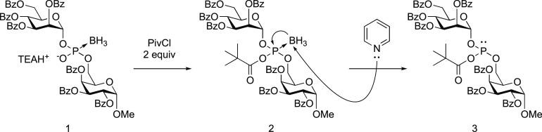https://cdn.ncbi.nlm.nih.gov/pmc/blobs/b5b1/10407935/e0d10623b0e9/jo3c00659_0006.jpg