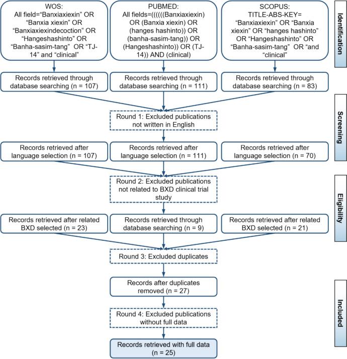 https://cdn.ncbi.nlm.nih.gov/pmc/blobs/b5b5/11921579/5de94546229b/13020_2025_1087_Fig7_HTML.jpg